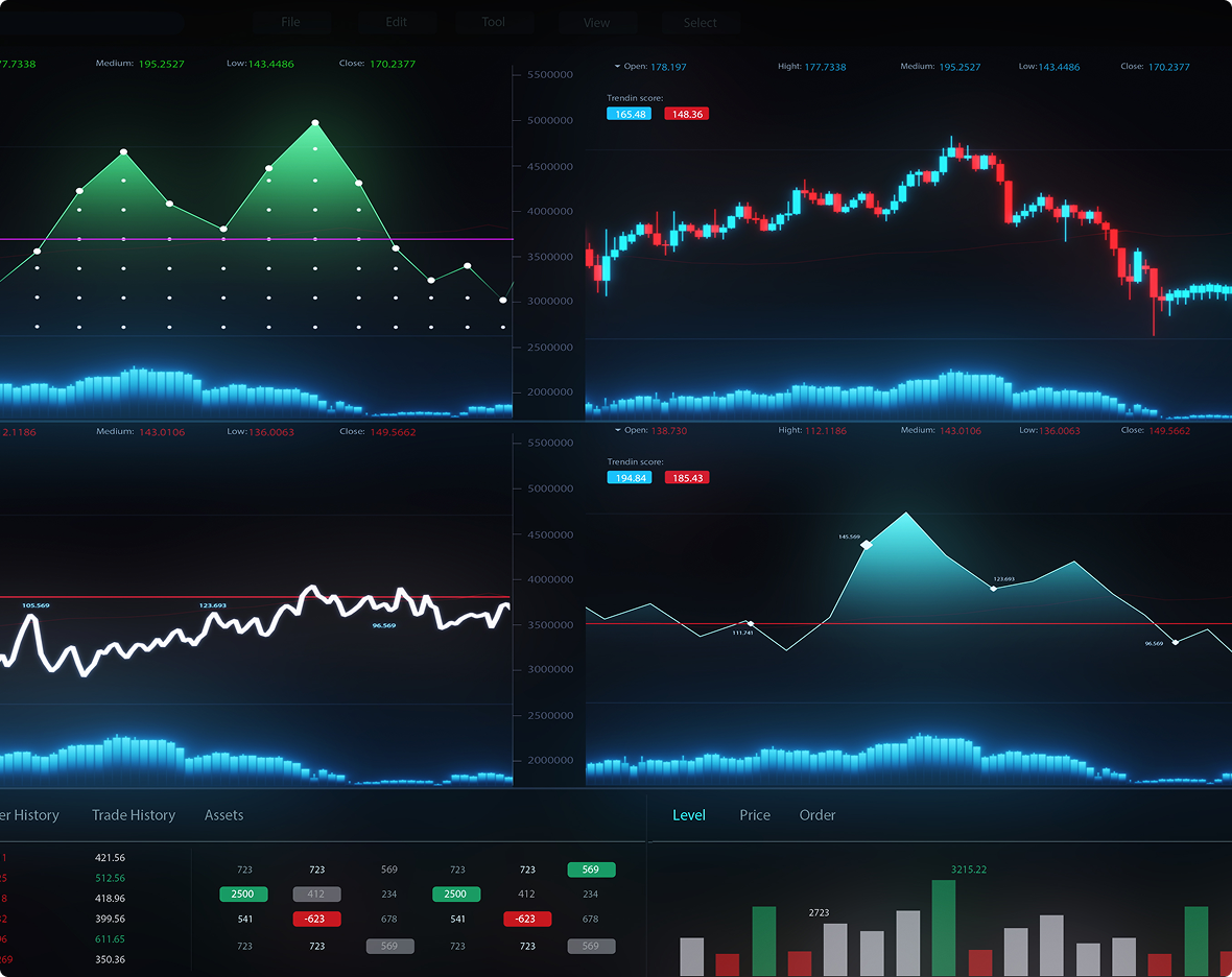 Financial trading dashboard with graphs
